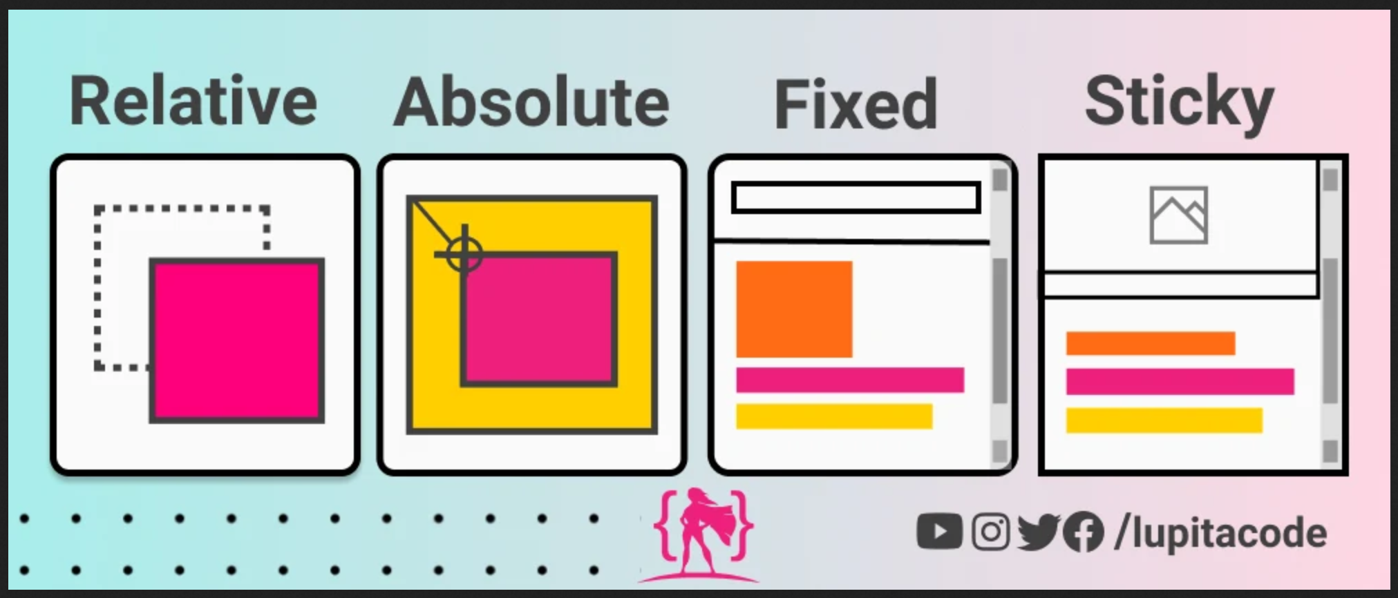 Propietats de flotació